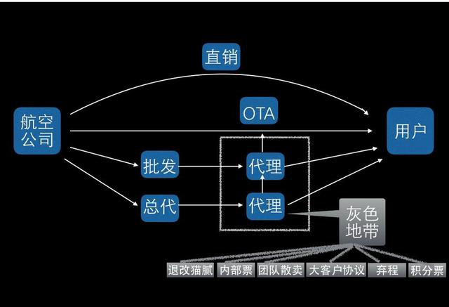 玩很大娛樂城