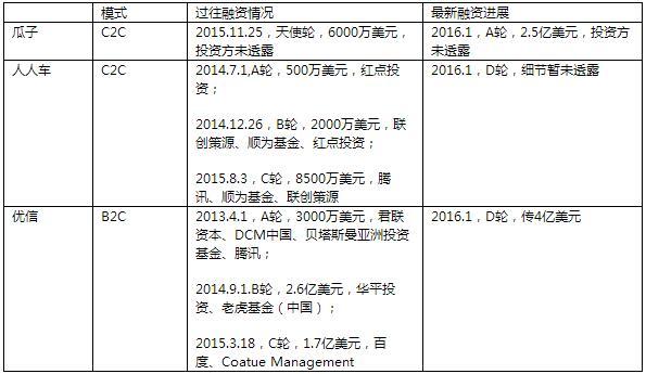 玩很大娛樂城