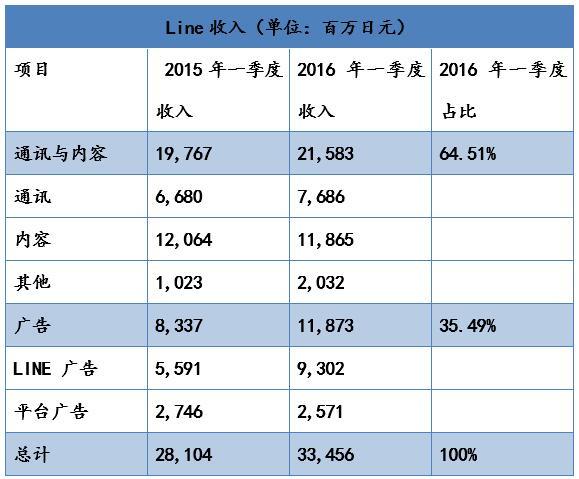 玩很大娛樂城