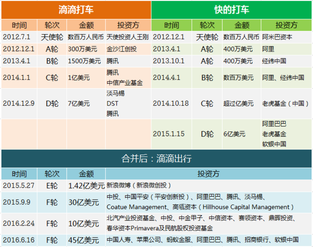 玩很大娛樂城