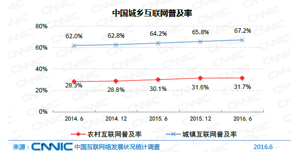 玩很大娛樂城