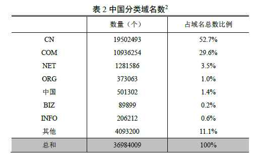 玩很大娛樂城