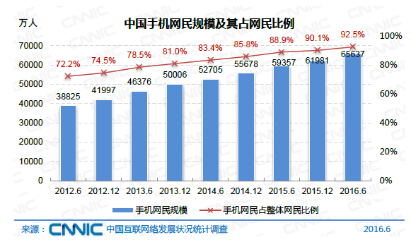 玩很大娛樂城