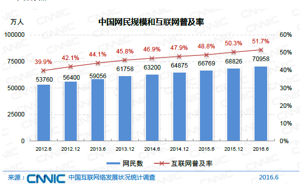 玩很大娛樂城