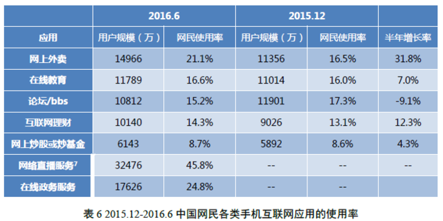 玩很大娛樂城