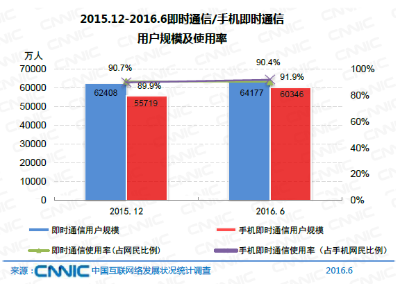 玩很大娛樂城