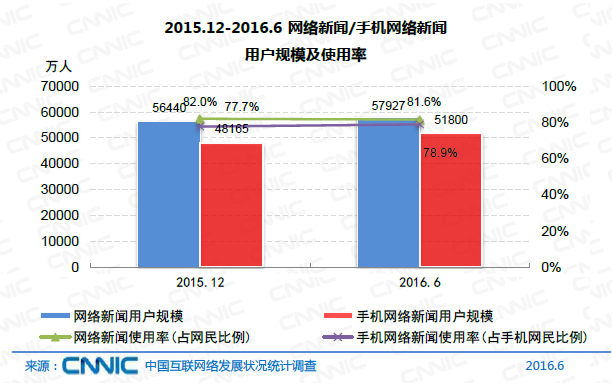 玩很大娛樂城