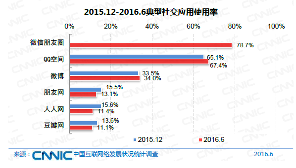 玩很大娛樂城