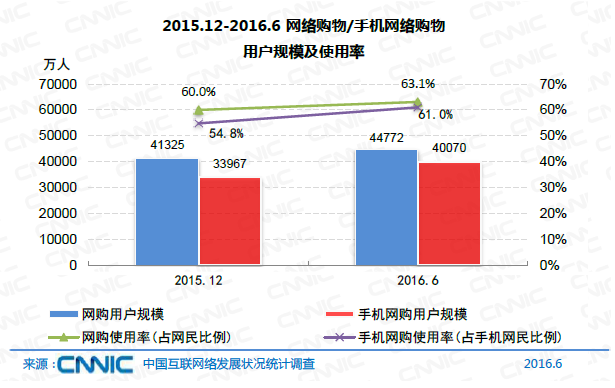 玩很大娛樂城