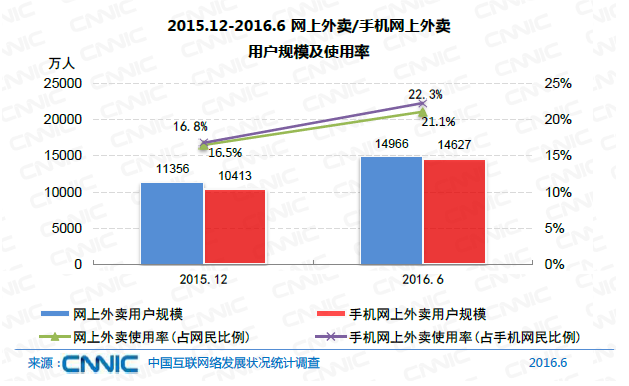 玩很大娛樂城