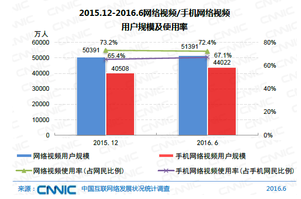 玩很大娛樂城