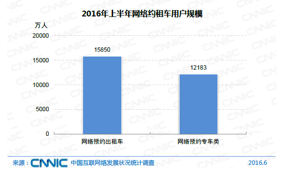 玩很大娛樂城