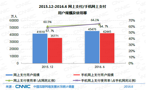 玩很大娛樂城