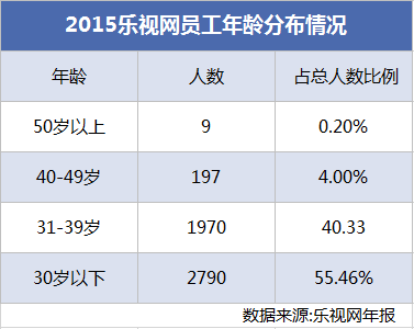 玩很大娛樂城