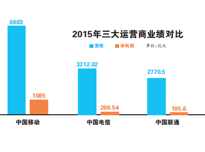 玩很大娛樂城