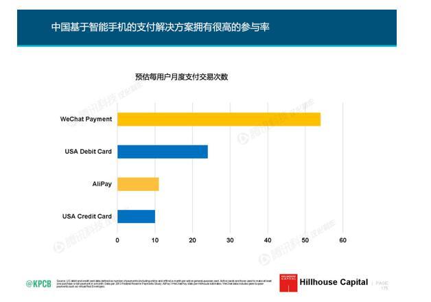 玩很大娛樂城