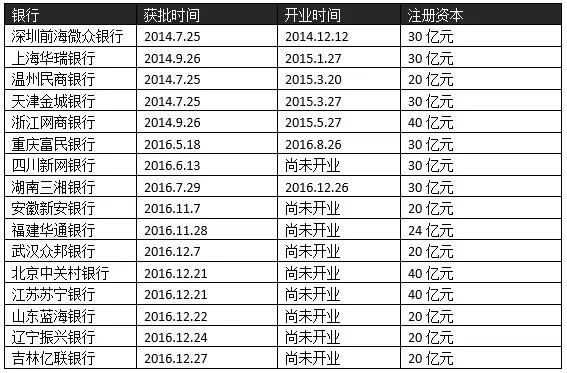 玩很大娛樂城