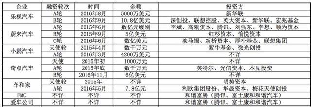 玩很大娛樂城