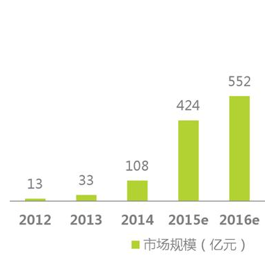 玩很大娛樂城