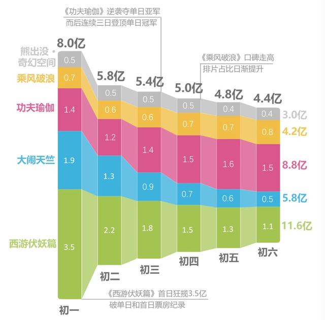 玩很大娛樂城