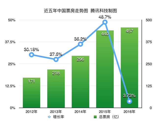 玩很大娛樂城