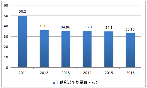 玩很大娛樂城