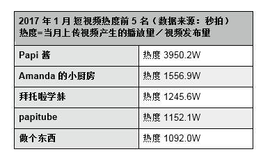 玩很大娛樂城