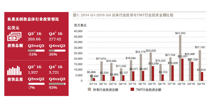 玩很大娛樂城