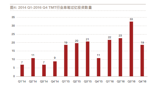 玩很大娛樂城