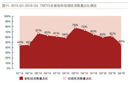 玩很大娛樂城