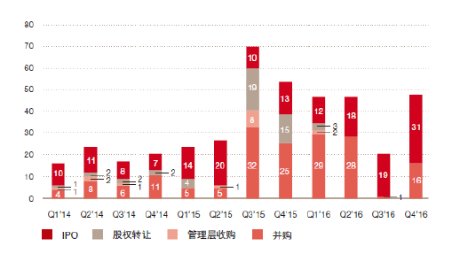 玩很大娛樂城