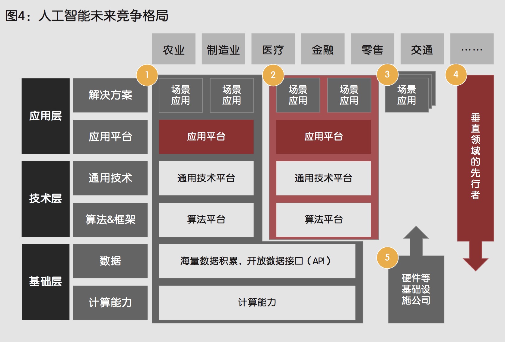 玩很大娛樂城