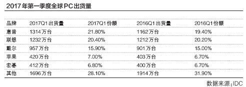 玩很大娛樂城