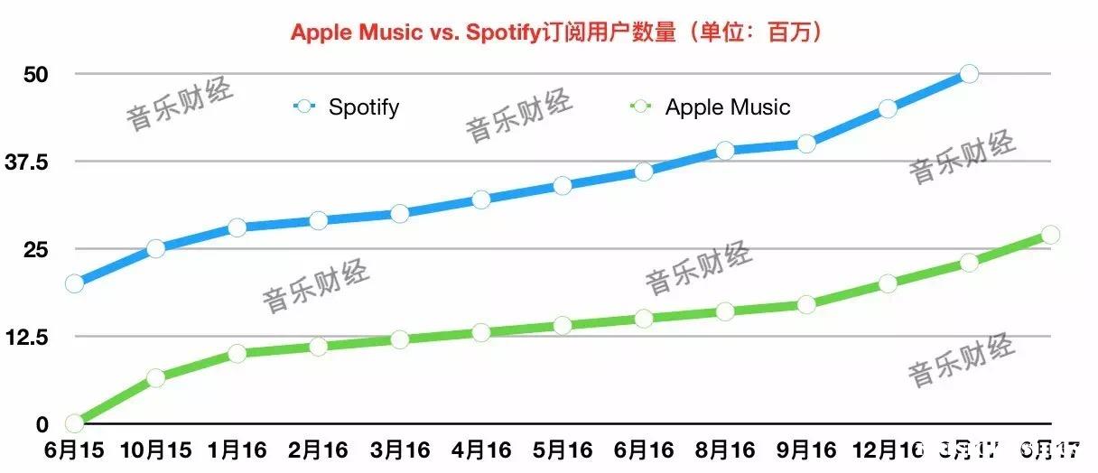 玩很大娛樂城