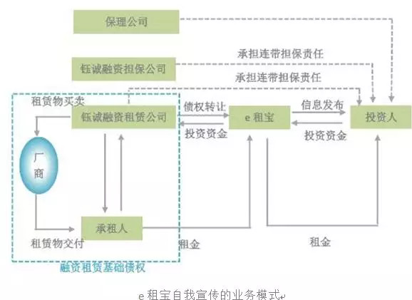 玩很大娛樂城