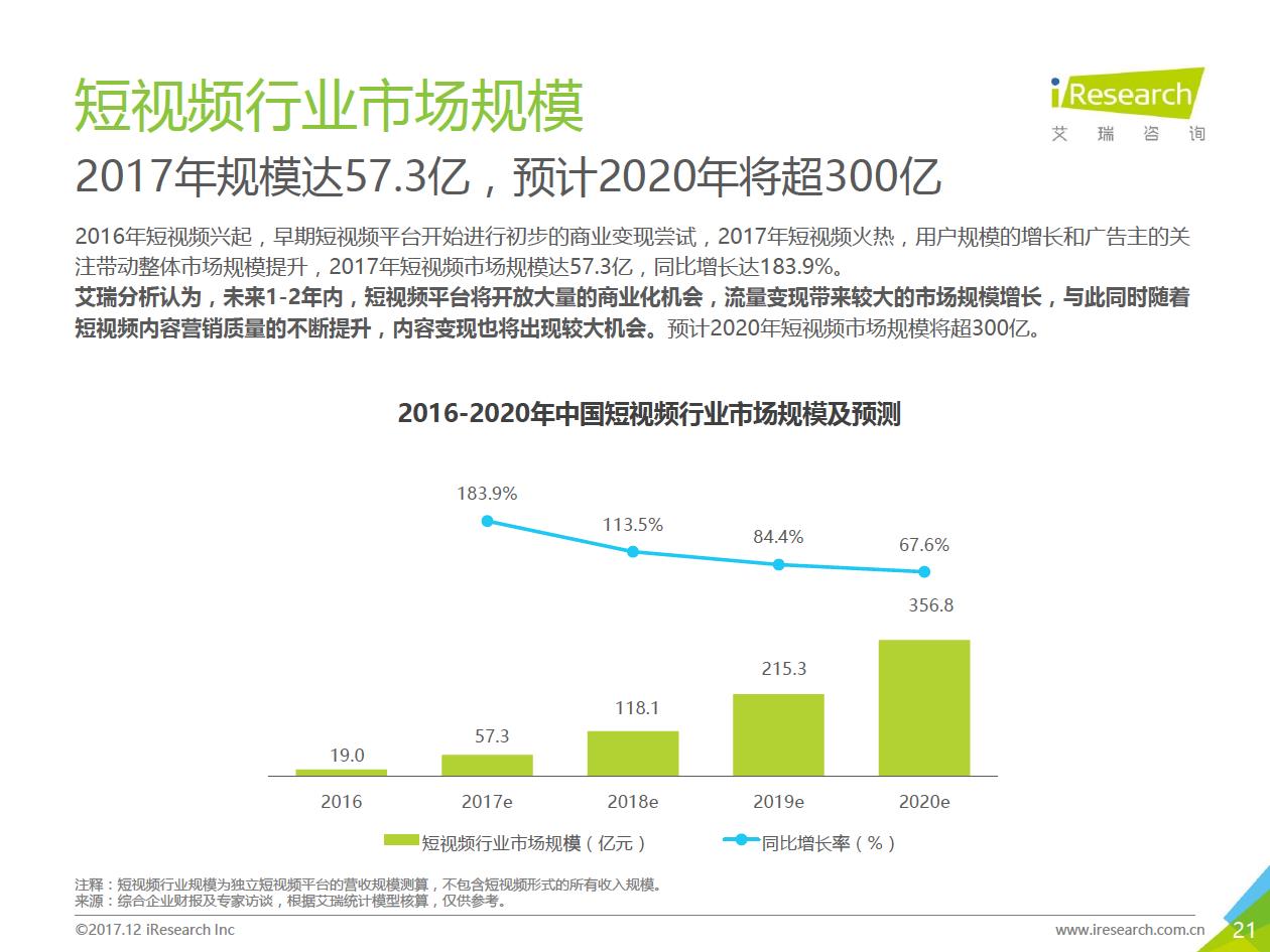 玩很大娛樂城