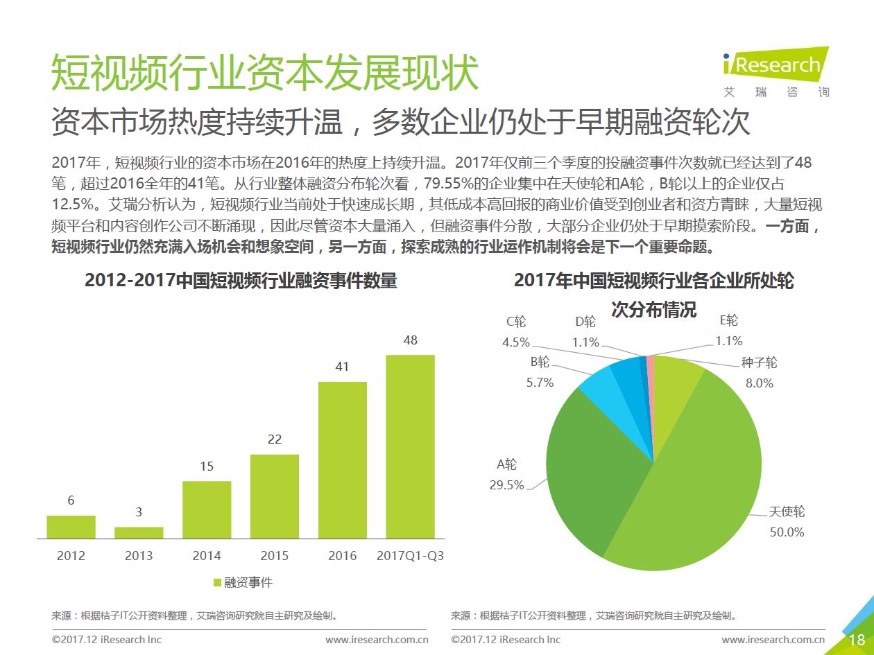 玩很大娛樂城