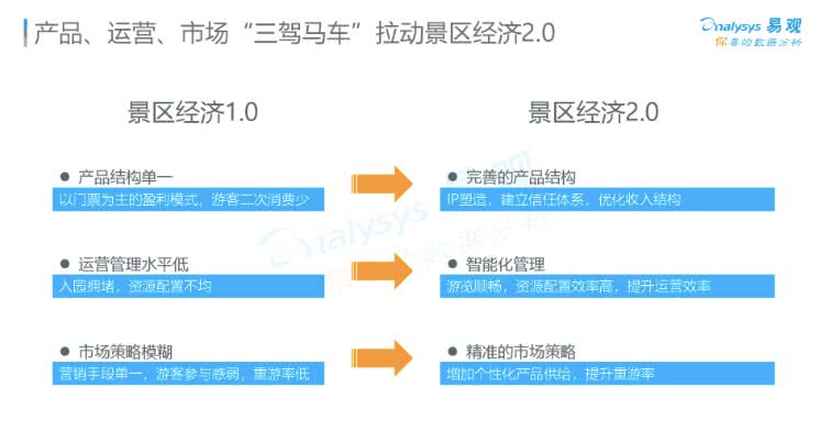 玩很大娛樂城