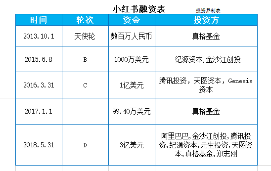 玩很大娛樂城