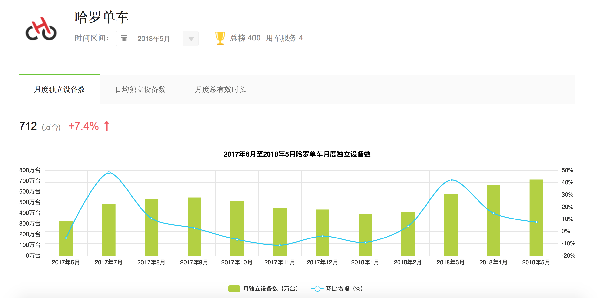 玩很大娛樂城