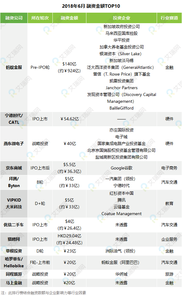 玩很大娛樂城