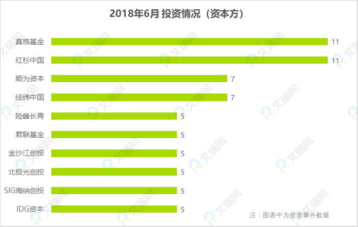 玩很大娛樂城