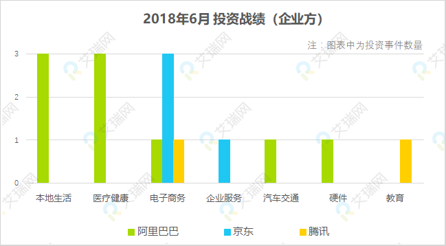 玩很大娛樂城