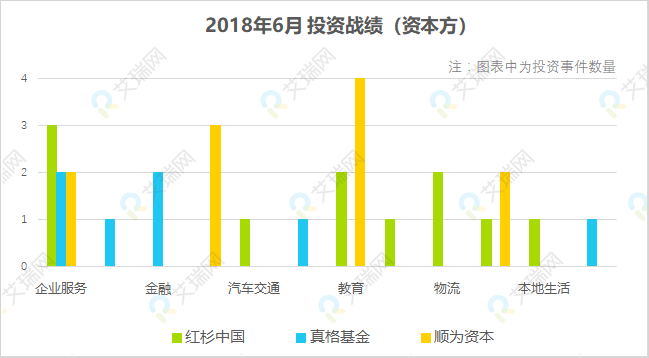 玩很大娛樂城