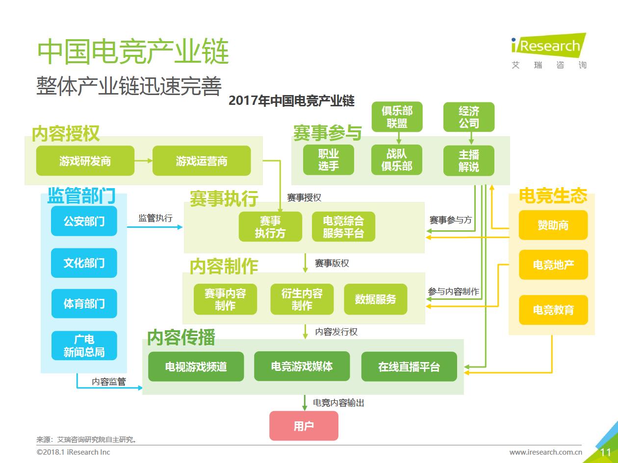 玩很大娛樂城