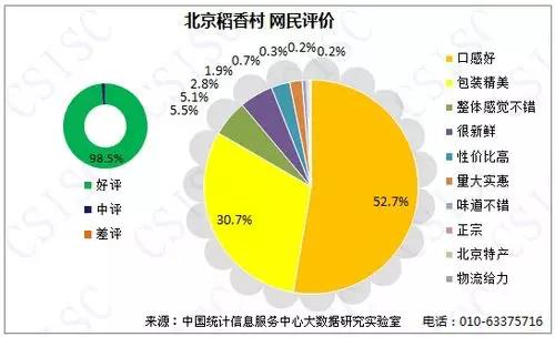 玩很大娛樂城