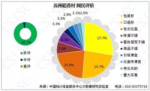 玩很大娛樂城