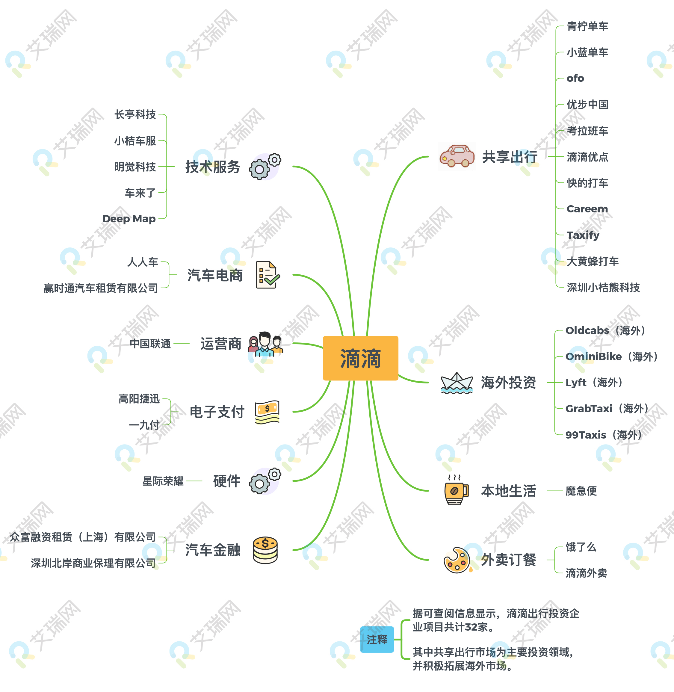 玩很大娛樂城