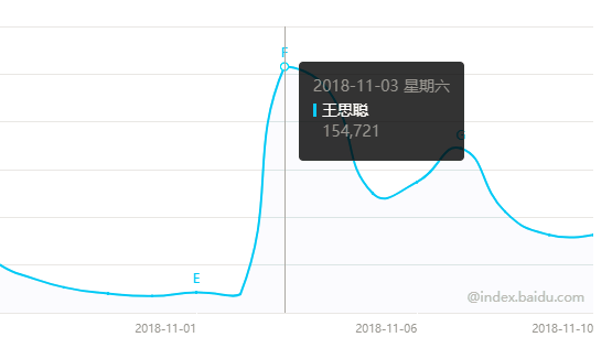 玩很大娛樂城