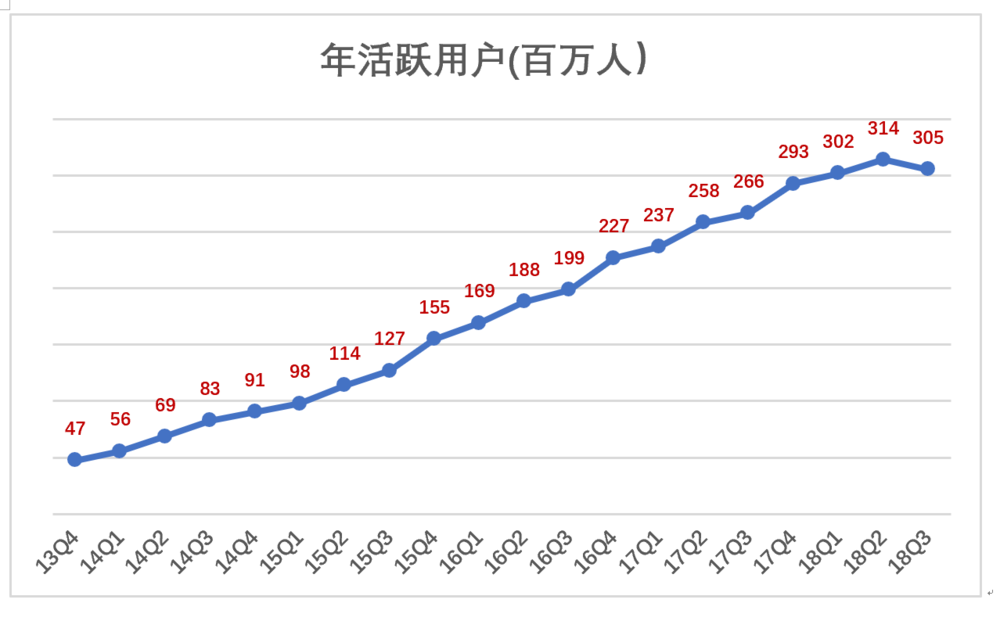 玩很大娛樂城